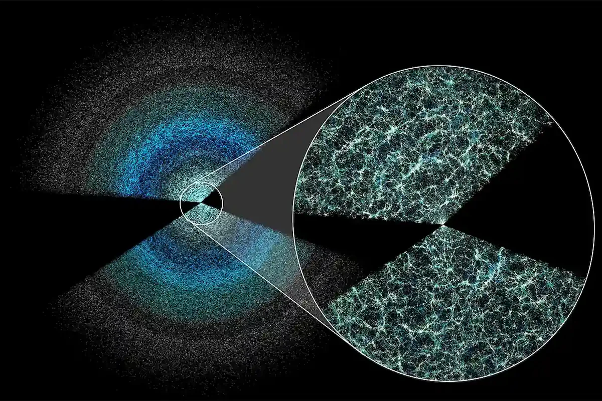 Cosmology