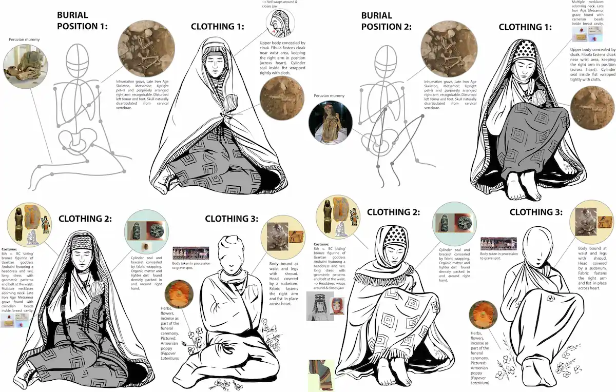 Metsamor armenia urartu woman tomb iron age