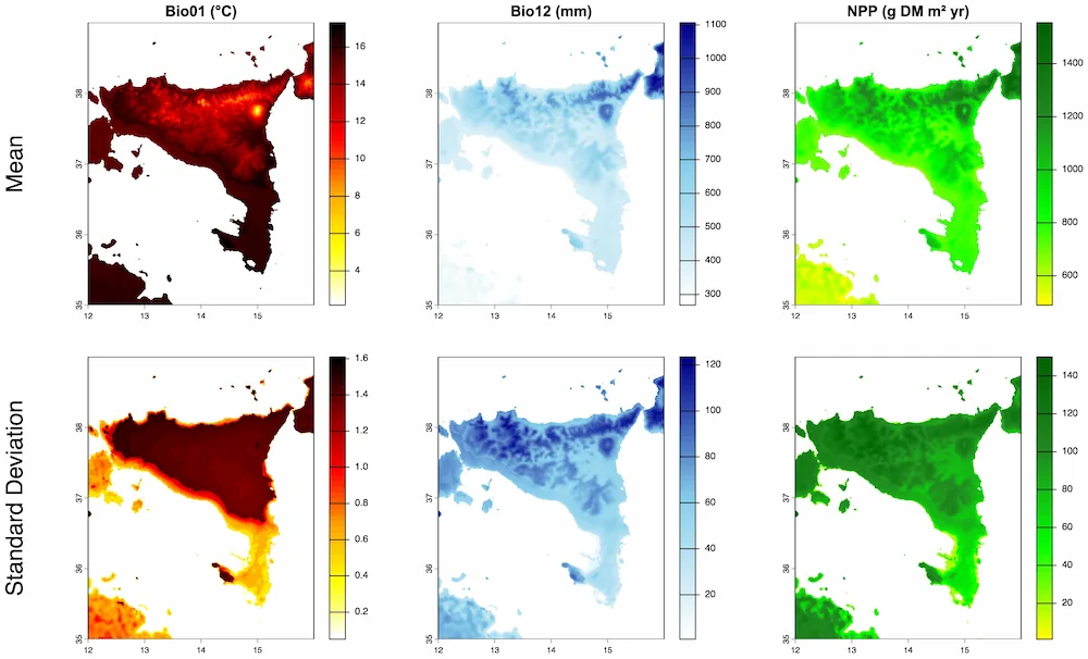 central mediterranean islands colonized by hunter-gatherers