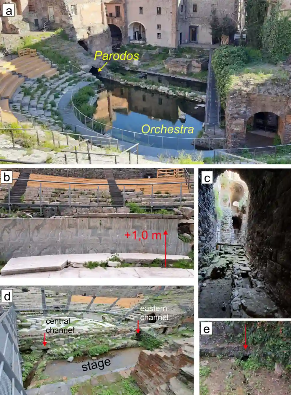 catania roman theatre hydraulic system