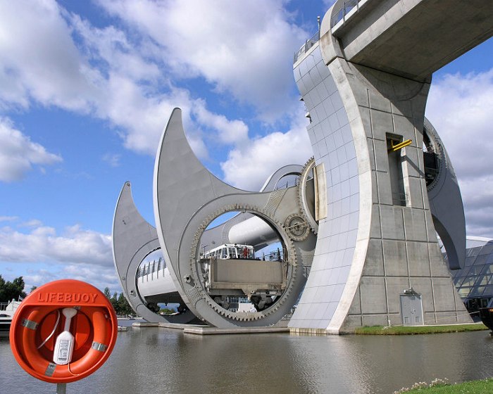 Falkirk Wheel y el teorema de Arquímedes