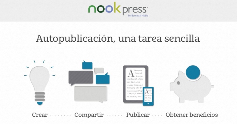 Crear y publicar libros gratis con Nook Press