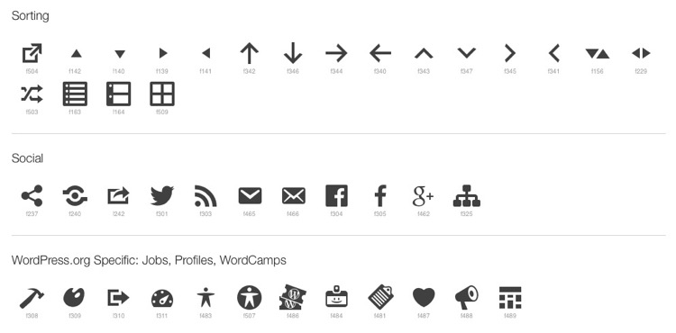 Cómo utilizar en tu blog la tipografía de iconos de WordPress 