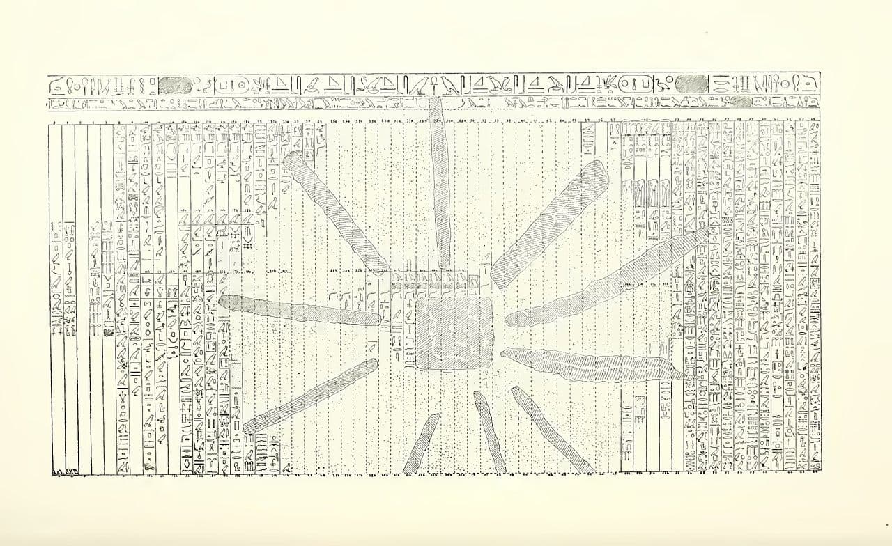 Transcription of the text of the stone by James H. Breasted in 1901.