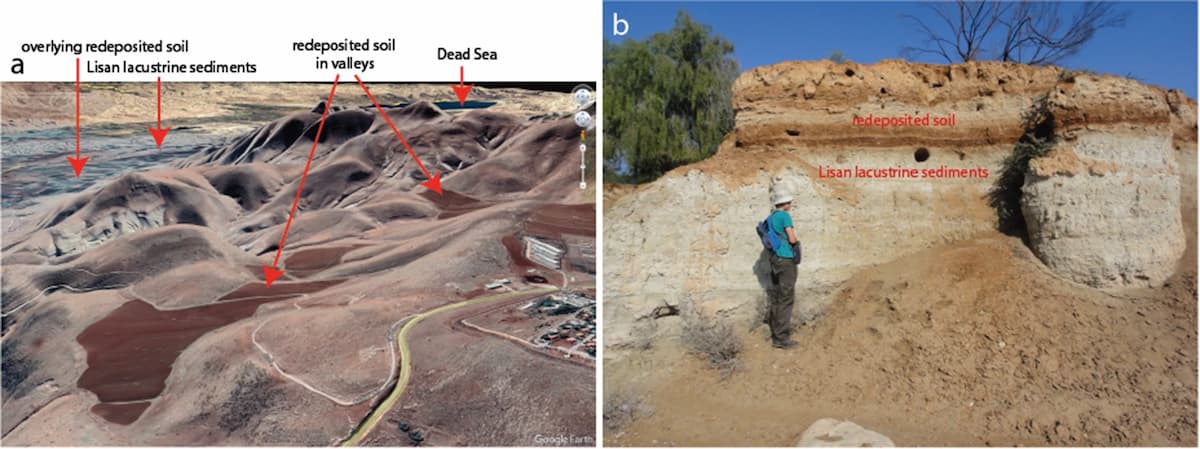 Fires dry storms neolithic agriculture
