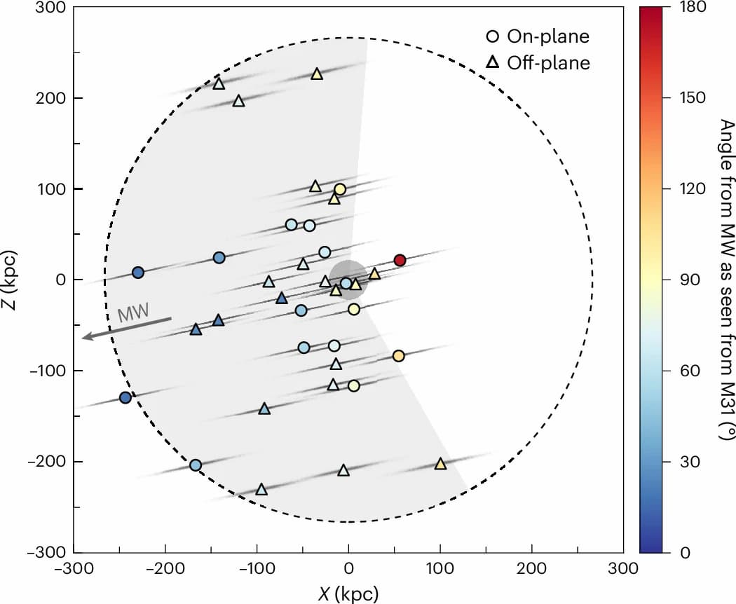Andrómeda galaxias satélite Vía Láctea