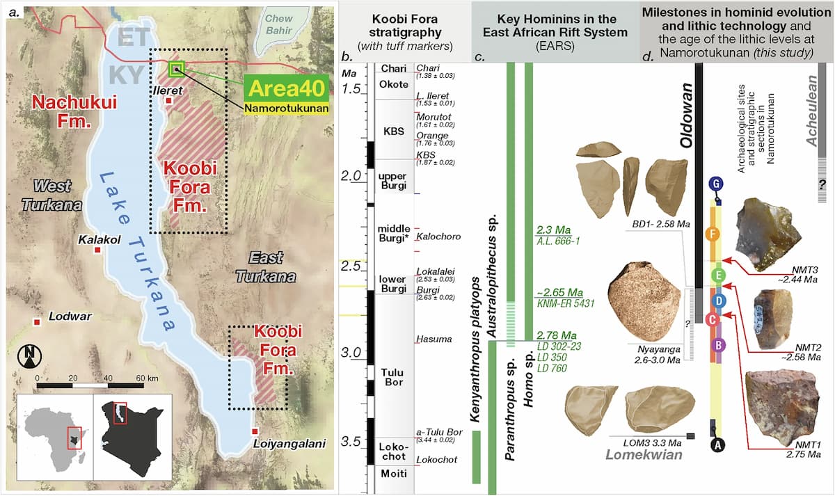 kenia herramientas liticas origen tecnología
